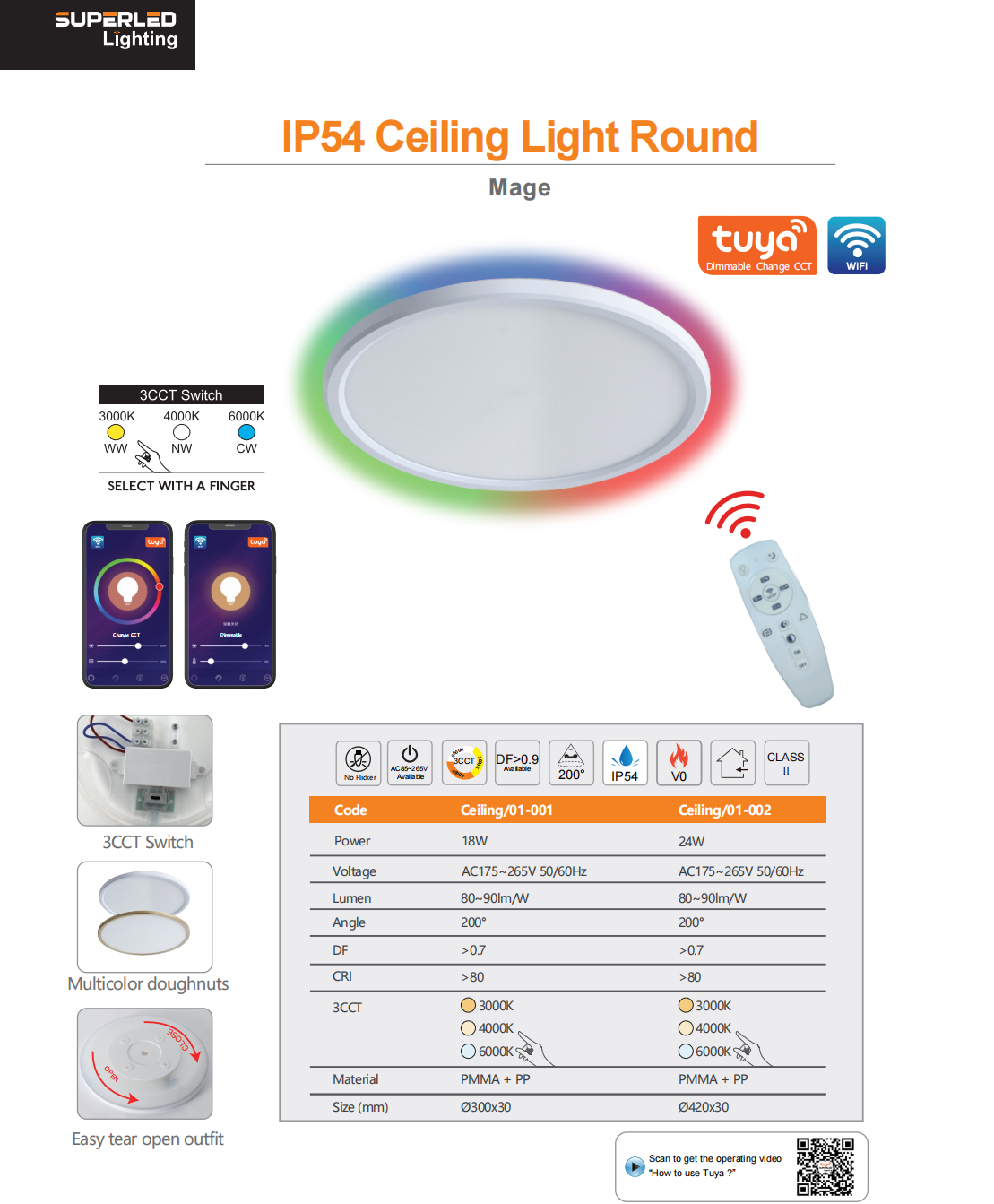 IP54 Ceilight Light round-5