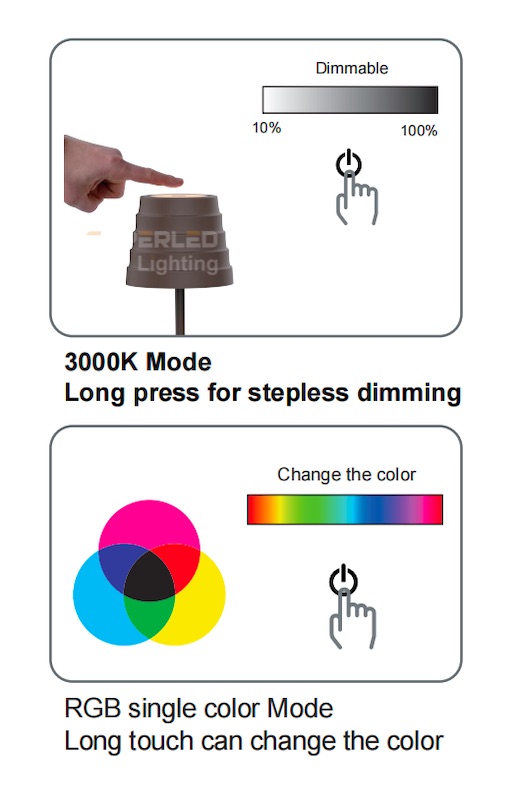 Tino-C RGB +Dim Ambient Table Light