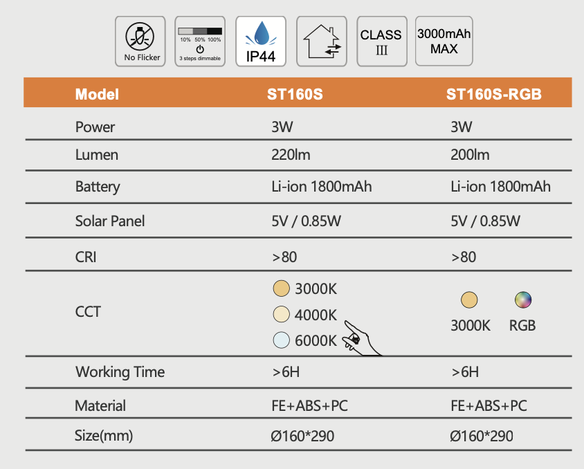 Screenshot 2024-07-05 at 11.18.08 AM