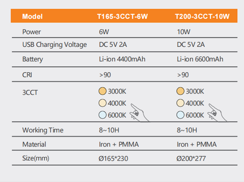 Screenshot 2024-07-15 at 11.17.53 AM