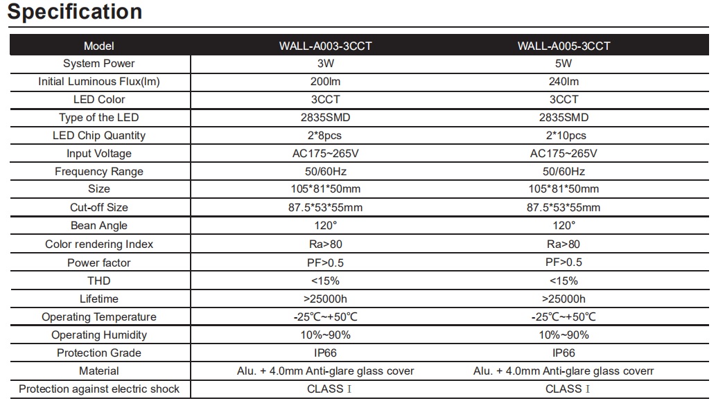 WALL-A005-3CCT (7)