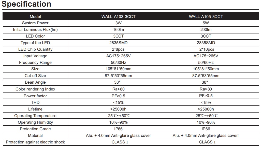 Wall-A103-3CCT (3)