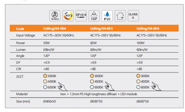 Macaron Ceilight light-6