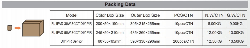 IPAD 3CCT DIY PIR (6)
