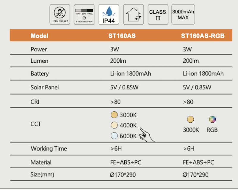 Screenshot 2024-07-05 at 12.58.55 PM