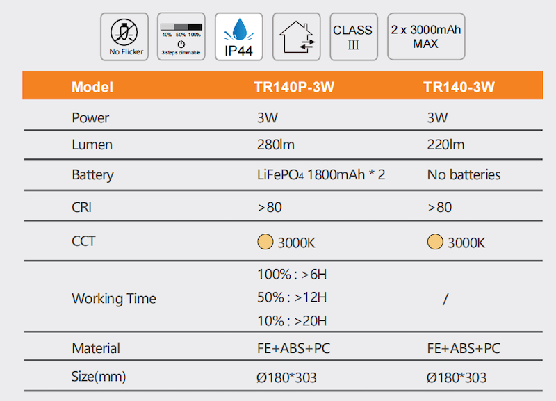 Screenshot 2024-07-15 at 11.01.52 AM