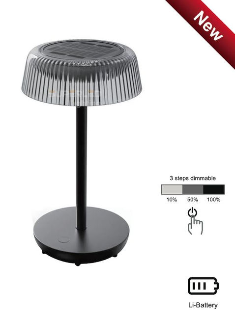 Tito Solar RGB Ambient Light