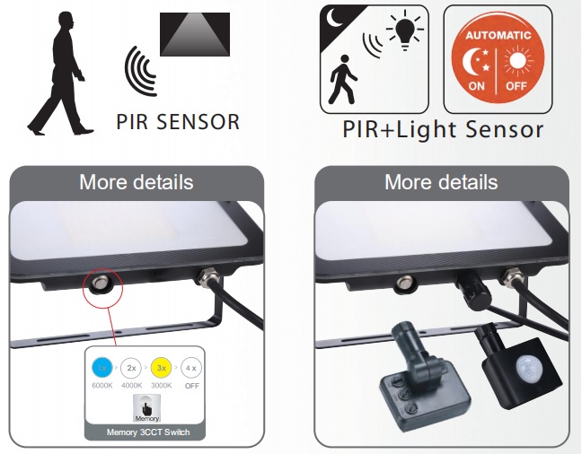 IPAD 3CCT DIY PIR (4)