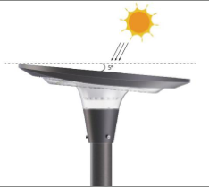 Stown-A Solar Light