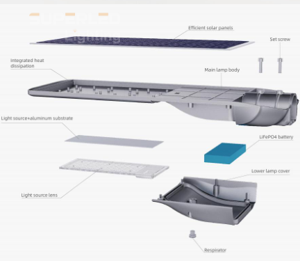 Street Solar Panel